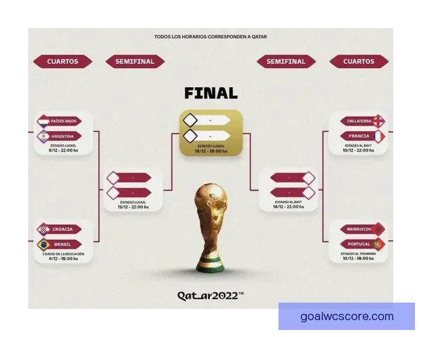 世界杯竞猜赔率对比分析 提升投注精准度与策略选择