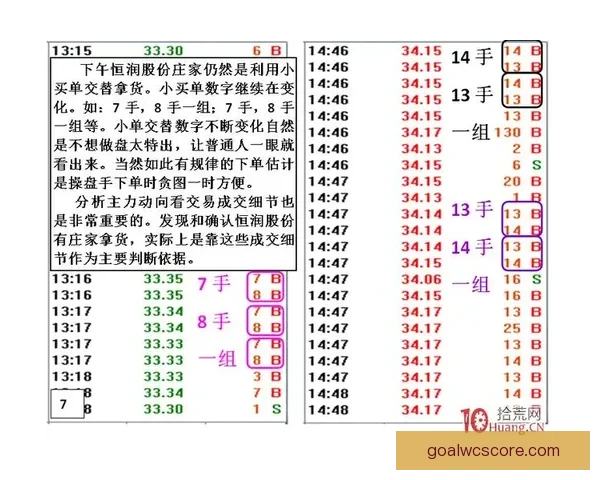 世界杯竞猜比赛盘口分析 揭秘最具潜力球队与赔率走势解析