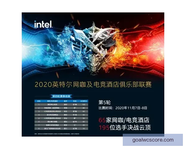 世界杯激情来袭，竞猜比分赢丰厚奖励活动火热开启