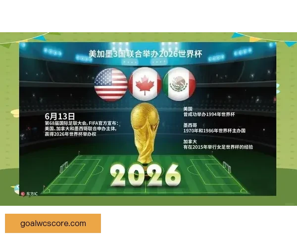 2026年世界杯将首次由三国联合举办，揭开全球足球新篇章