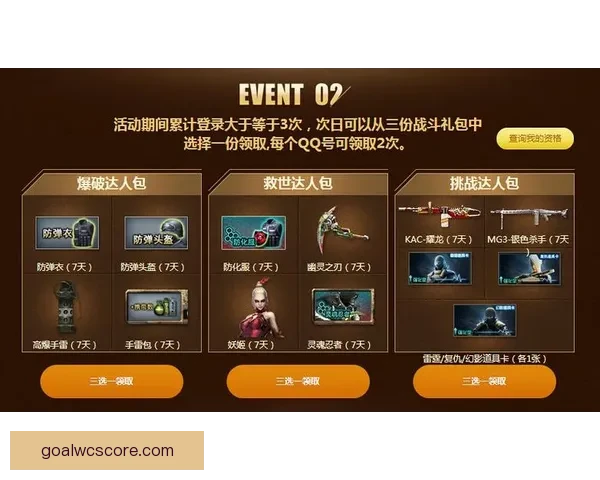 世界杯足球竞猜预测：全面解析热门球队表现与未来赛程走势