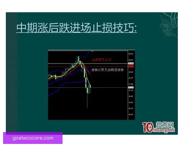 世界杯足球竞猜盘口深度解析与投注技巧趋势全指南冠军走势与实战策略