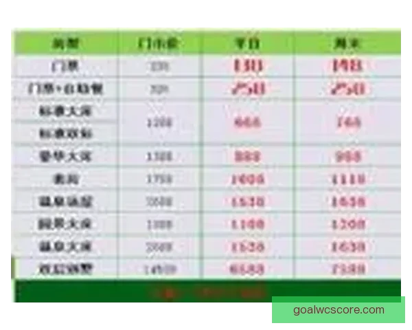 世界杯竞猜赔率分析与推荐助你精准预测精彩赛事结果