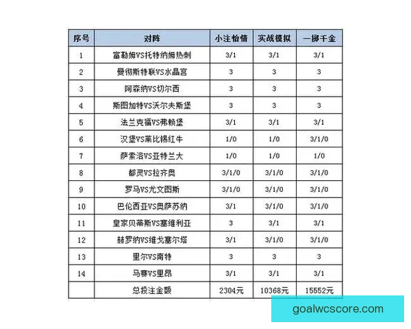全面解析体育竞猜网站玩法技巧与投注技巧，让你轻松赢取奖金