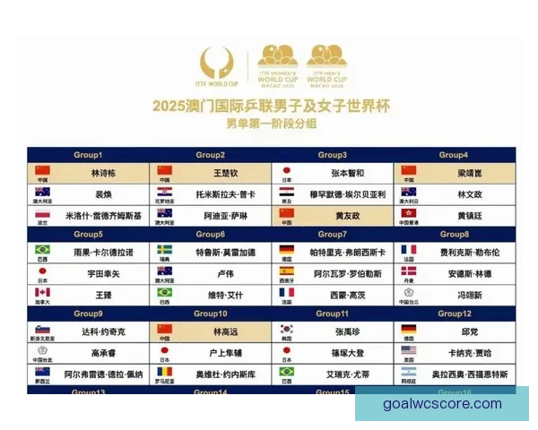 2026年世界杯完整赛程安排与各大赛事亮点全面解析