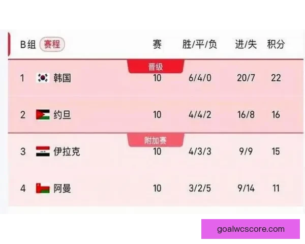 2026年世界杯完整赛程安排与各大赛事亮点全面解析