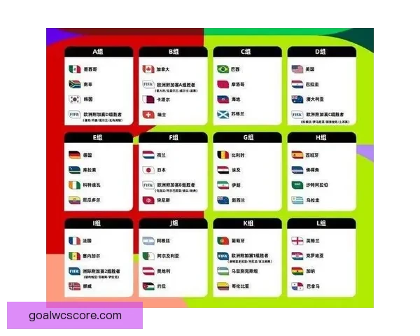 2026年世界杯完整赛程安排与各大赛事亮点全面解析