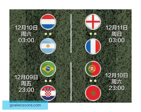 世界杯竞猜赔率分析与推荐帮助你预测赛事胜负走势