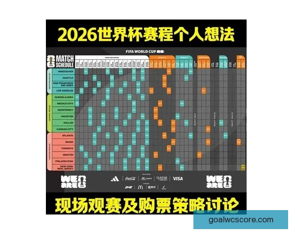2026年世界杯完整赛程安排与各大赛事亮点全面解析