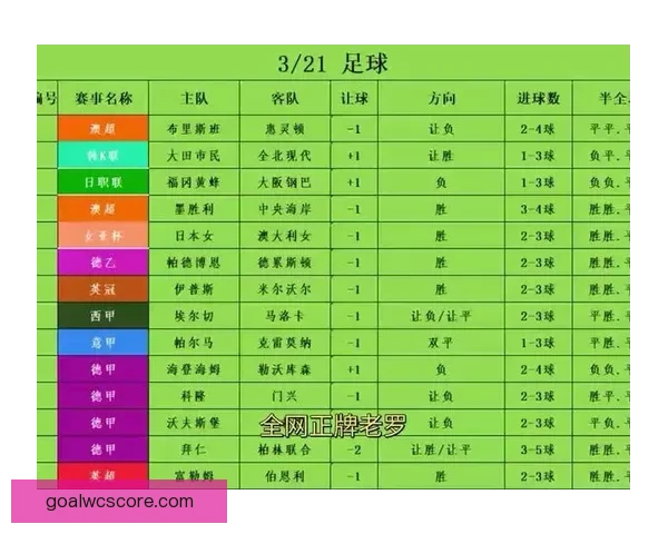 足球竞猜入口最新玩法全攻略新手老手都能轻松上手的投注技巧分享