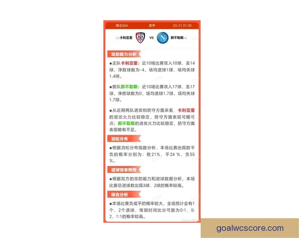 世界杯足球竞猜赔率分析 揭秘最具价值的投注策略和机会