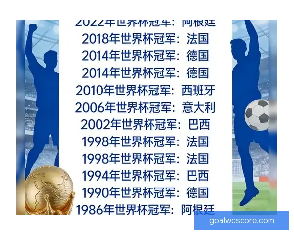 2026世界杯权威专家深度预测各强队夺冠前景分析