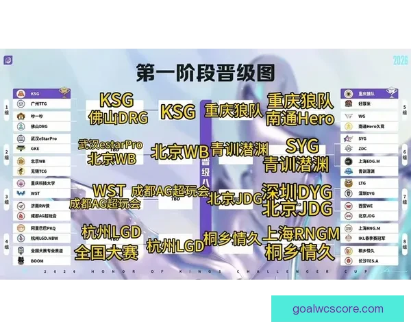 2026世界杯权威专家深度预测各强队夺冠前景分析