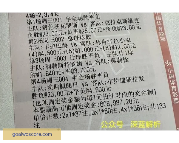世界杯赛事竞猜赔率分析与热门推荐策略全解指南